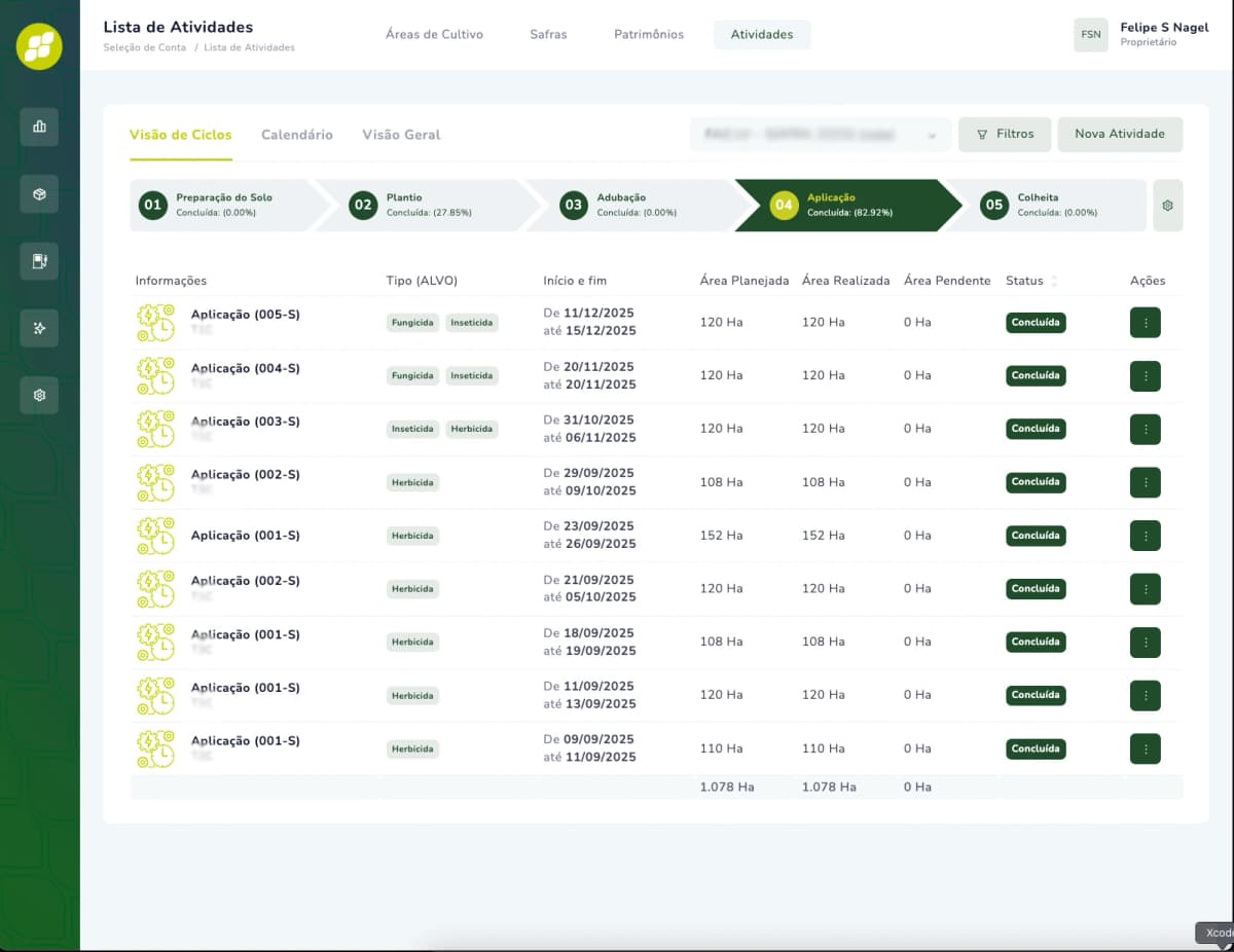 Agtor em funcionamento
